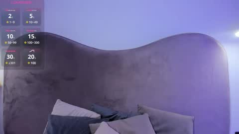 Ania online show from February 17, 8:27 pm