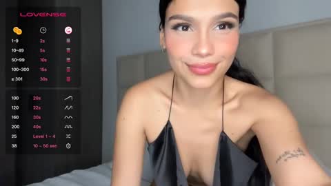 ANGIE online show from January 21, 3:15 am