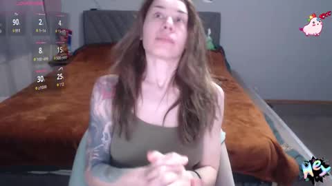 Anadirectgirl online show from February 12, 10:14 am