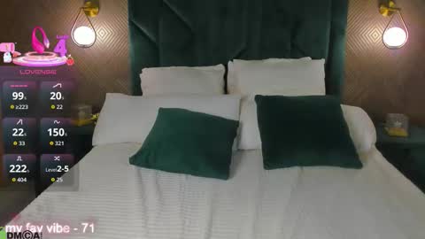 Anna GMT 2 Mon-Wed Sat  0300am-0900am Thu 1100AM-300PM online show from October 13, 1:07 am