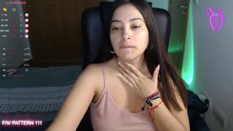 Snapshot of annadolll chatting on January 20, 4:21 am OF twitter annadangerx pornhub online show from January 20, 4:21 am