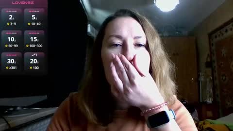 AnnaXLovers online show from December 20, 11:21 am