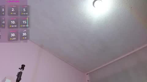 Annie Sparkle online show from March 6, 12:09 am