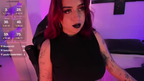 Snapshot of annikamerliahh_ chatting on February 12, 3:16 pm Annika online show from February 12, 3:16 pm