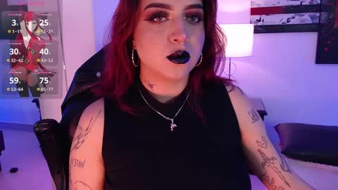 Snapshot of annikamerliahh_ chatting on February 12, 12:01 pm Annika online show from February 12, 12:01 pm