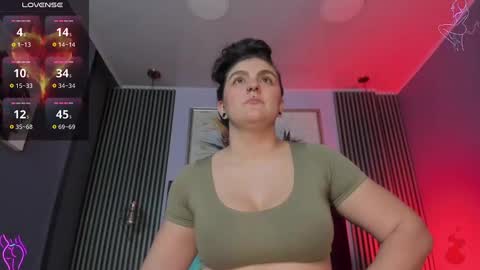 Hi  Pvt open Moans from lovense  tell me  Fav   143469 Especial level 34 online show from February 9, 10:53 am