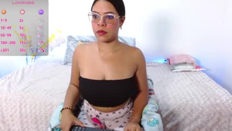 Anny online show from January 18, 10:28 pm