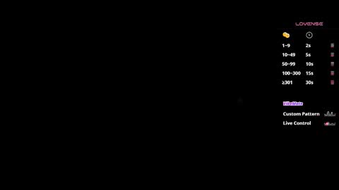 MissSophiaSpecter online show from November 18, 1:14 pm