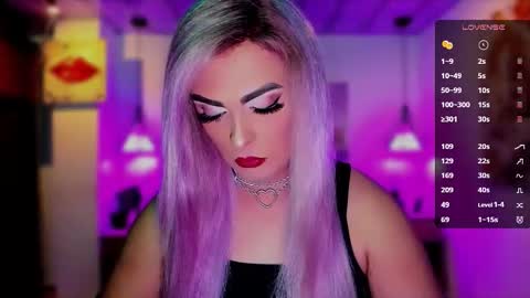 MissSophiaSpecter online show from December 20, 8:05 pm