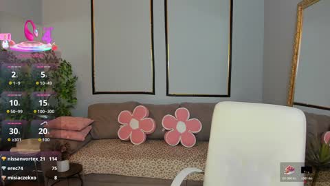 Anya online show from March 18, 2:12 pm