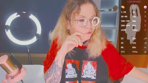    my special content  online show from January 25, 7:07 pm