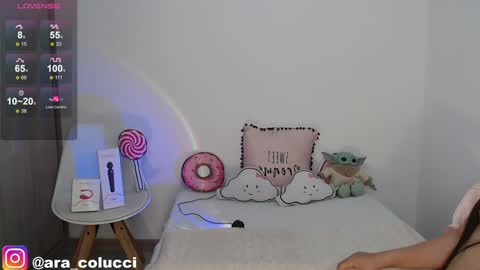 Snapshot of aratna_coluccii chatting on January 16, 2:09 am Aratna my dream 3000 tokens online show from January 16, 2:09 am
