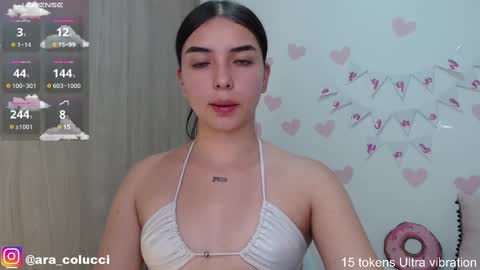 Snapshot of aratna_coluccii chatting on March 11, 3:58 am Aratna my dream 3000 tokens online show from March 11, 3:58 am