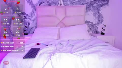 Snapshot of ariannaroux_ chatting on December 14, 10:45 am AriannaROux online show from December 14, 10:45 am
