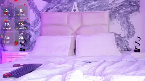 Snapshot of ariannaroux_ chatting on December 14, 7:40 am AriannaROux online show from December 14, 7:40 am