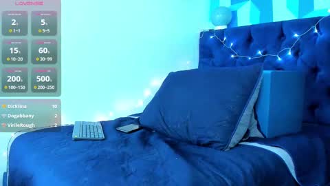 Snapshot of ariies13 chatting on February 15, 5:50 pm Ariies13 online show from February 15, 5:50 pm