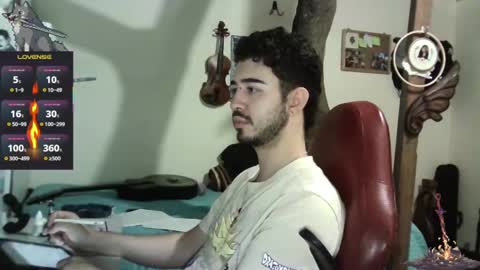 artorias 4 online show from January 25, 6:55 am