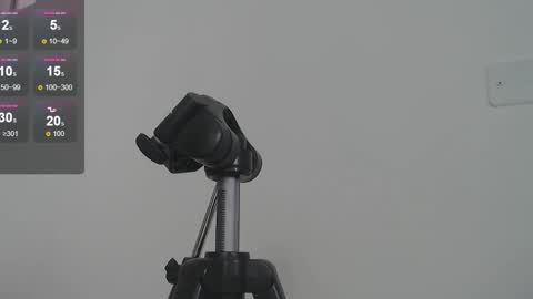 Saray online show from February 3, 6:12 pm