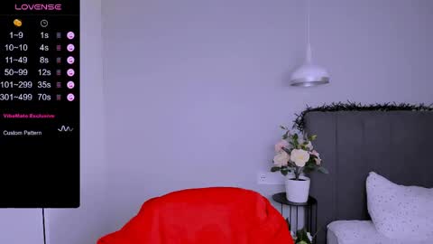 Ashley online show from May 13, 4:05 pm