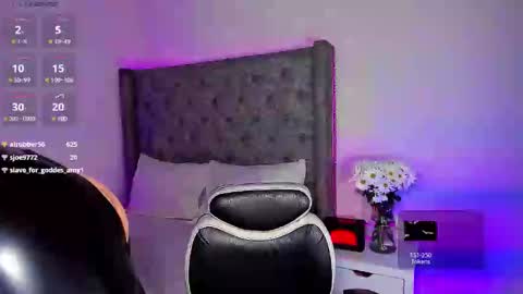 Astrid jonnes online show from January 20, 3:15 am