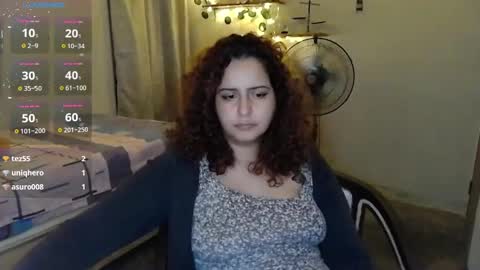 Snapshot of athenasbae chatting on January 12, 4:52 am Steph online show from January 12, 4:52 am