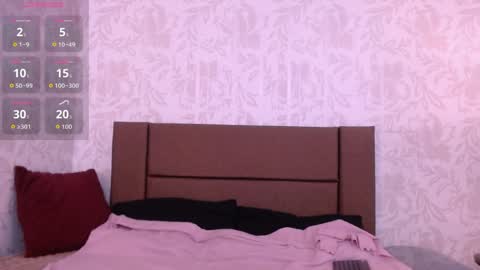 Ava  online show from March 31, 7:58 pm