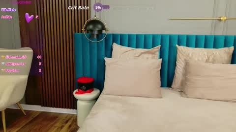 Abby online show from March 7, 7:14 pm