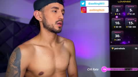 Snapshot of axelking13 chatting on March 2, 1:15 am Axel King online show from March 2, 1:15 am