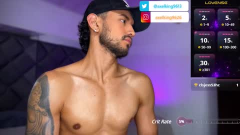Snapshot of axelking13 chatting on January 7, 1:06 am Axel King online show from January 7, 1:06 am