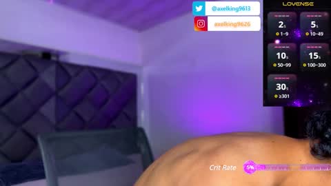 Snapshot of axelking13 chatting on February 23, 9:59 pm Axel King online show from February 23, 9:59 pm