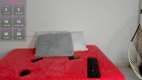 baby_keyshar online show from March 3, 12:01 pm