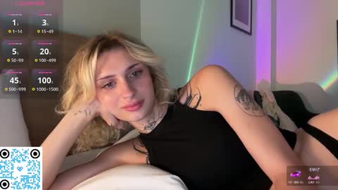 My name is Molly. Please say hello I like talking to you. If you have any wishes or obscene desires please use the tip menu online show from October 13, 5:15 pm