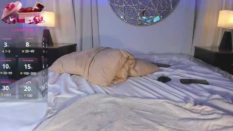 Snapshot of bellinda_21 chatting on February 4, 12:51 am Belinda online show from February 4, 12:51 am