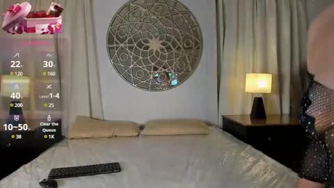 Snapshot of bellinda_21 chatting on February 3, 6:49 pm Belinda online show from February 3, 6:49 pm