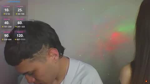 Tiffany and Bengie online show from October 22, 5:54 am