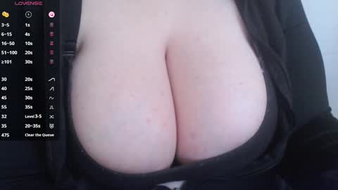 Snapshot of bigbittiesandfun chatting on February 25, 5:40 pm bigbittiesandfun online show from February 25, 5:40 pm