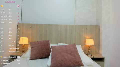 Zoe online show from January 8, 2:35 pm