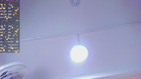 Snapshot of bilie_rouse1 chatting on February 2, 11:07 am Bilie online show from February 2, 11:07 am