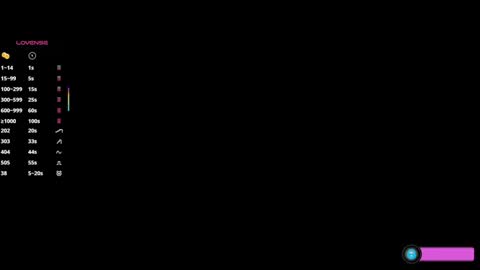 Evey Next Stream0312 online show from March 4, 3:03 am