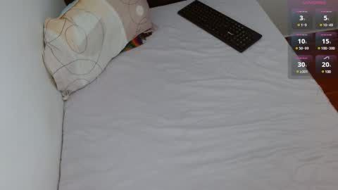 boyg_hots online show from January 31, 9:05 pm