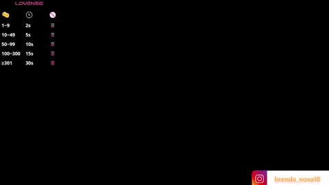 Brenda online show from March 12, 5:38 pm