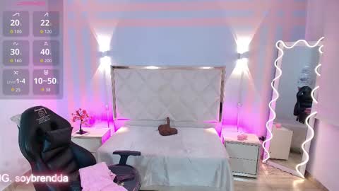 BRENDDA  online show from January 15, 3:15 am