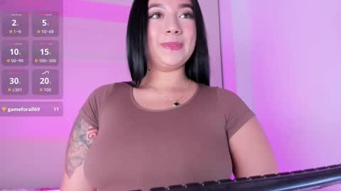 Snapshot of brianataylor1 chatting on September 15, 8:10 pm brianataylor1 online show from September 15, 8:10 pm