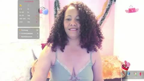 Sasha Brunette online show from January 19, 4:36 pm