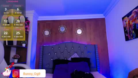 Snapshot of bunny__o chatting on February 23, 3:24 am Bunny online show from February 23, 3:24 am