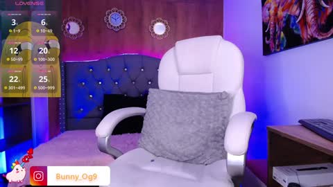 Snapshot of bunny__o chatting on January 26, 2:35 am Bunny online show from January 26, 2:35 am