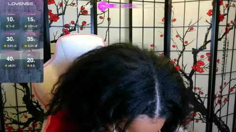 Caitlins Coxxx online show from December 25, 10:06 am