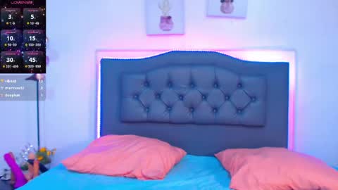 Candy online show from May 23, 6:59 pm