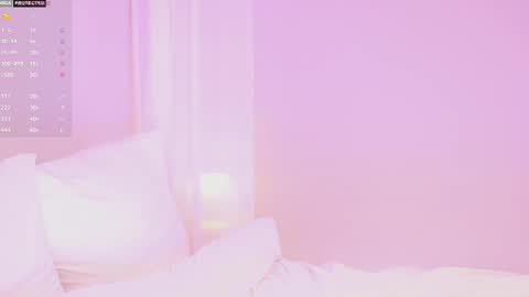 Snapshot of candymoore_ chatting on February 4, 12:29 am Candice online show from February 4, 12:29 am