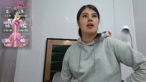 carly_milk online show from March 5, 12:22 pm